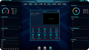 環(huán)境監(jiān)測系統(tǒng)