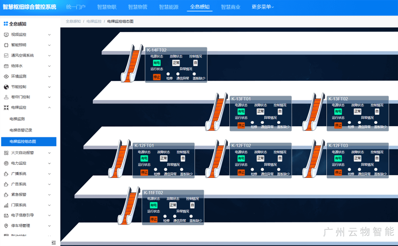 智慧高鐵樞紐綜合管理平臺(tái)